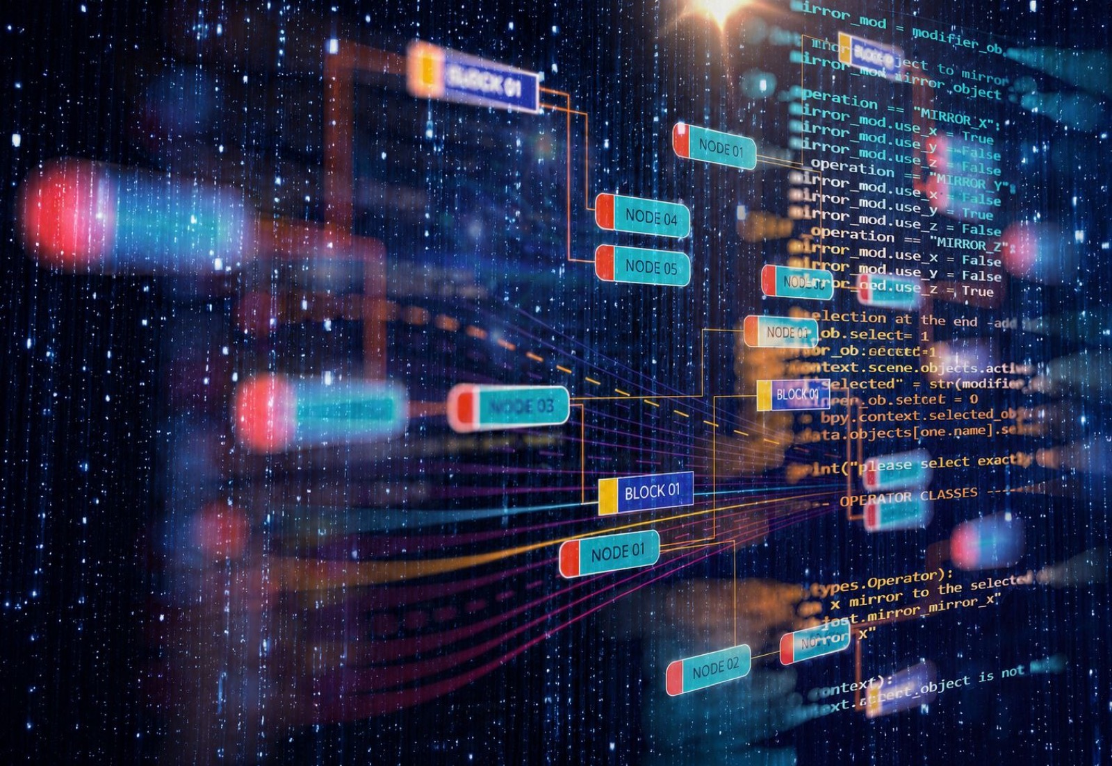 Data analytics node graph and code visualization